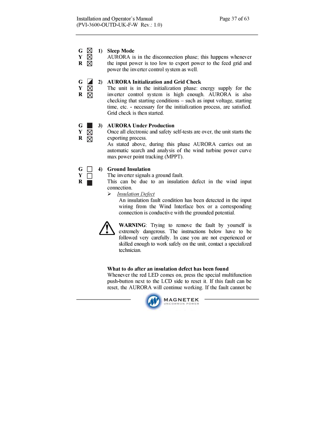 Aurora Electronics PVI-3600-OUTD-UK-F-W manual Sleep Mode, Aurora Initialization and Grid Check, Aurora Under Production 