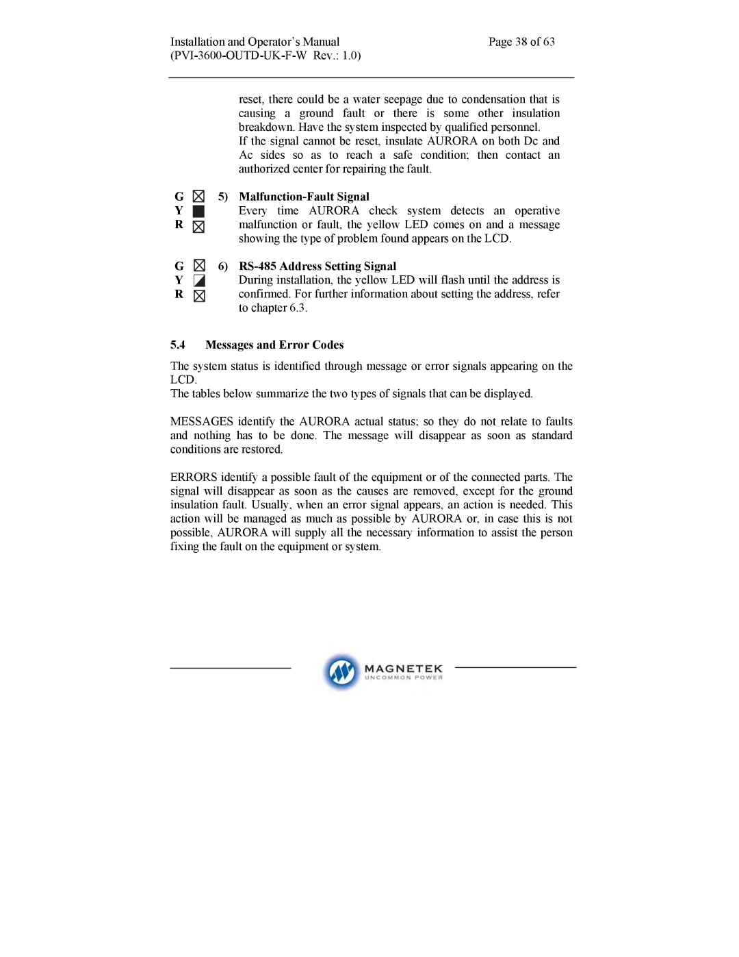 Aurora Electronics PVI-3600-OUTD-UK-F-W Malfunction-Fault Signal, RS-485 Address Setting Signal, Messages and Error Codes 