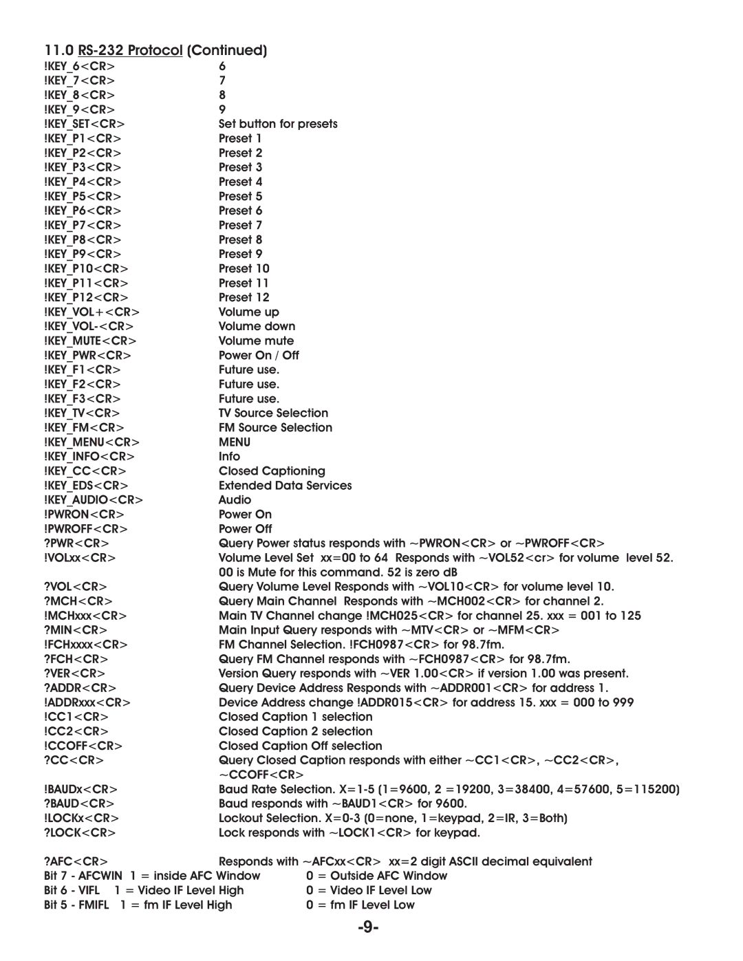 Aurora Multimedia TV/FM Tuner manual Keysetcr 