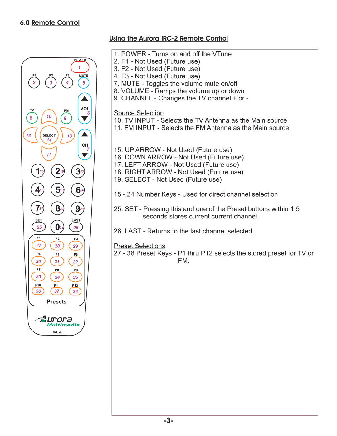 Aurora Multimedia VR-1FF manual Using the Aurora IRC-2 Remote Control 