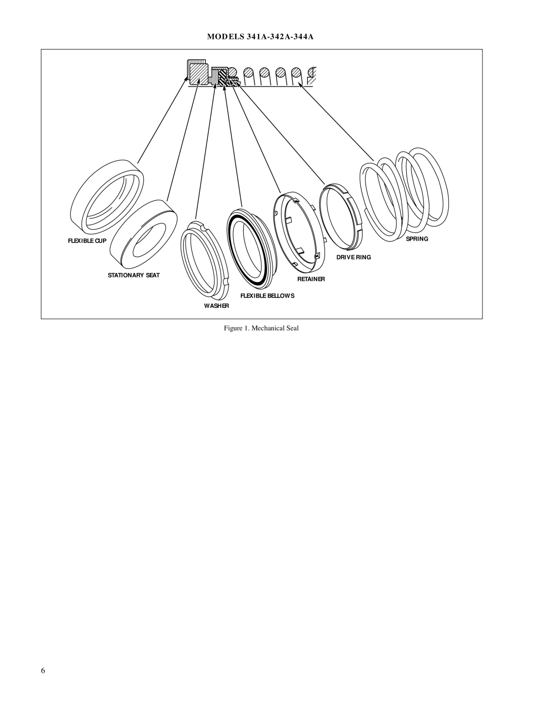 Aurora of America 341A, 344A, 342A manual Drive Ring 