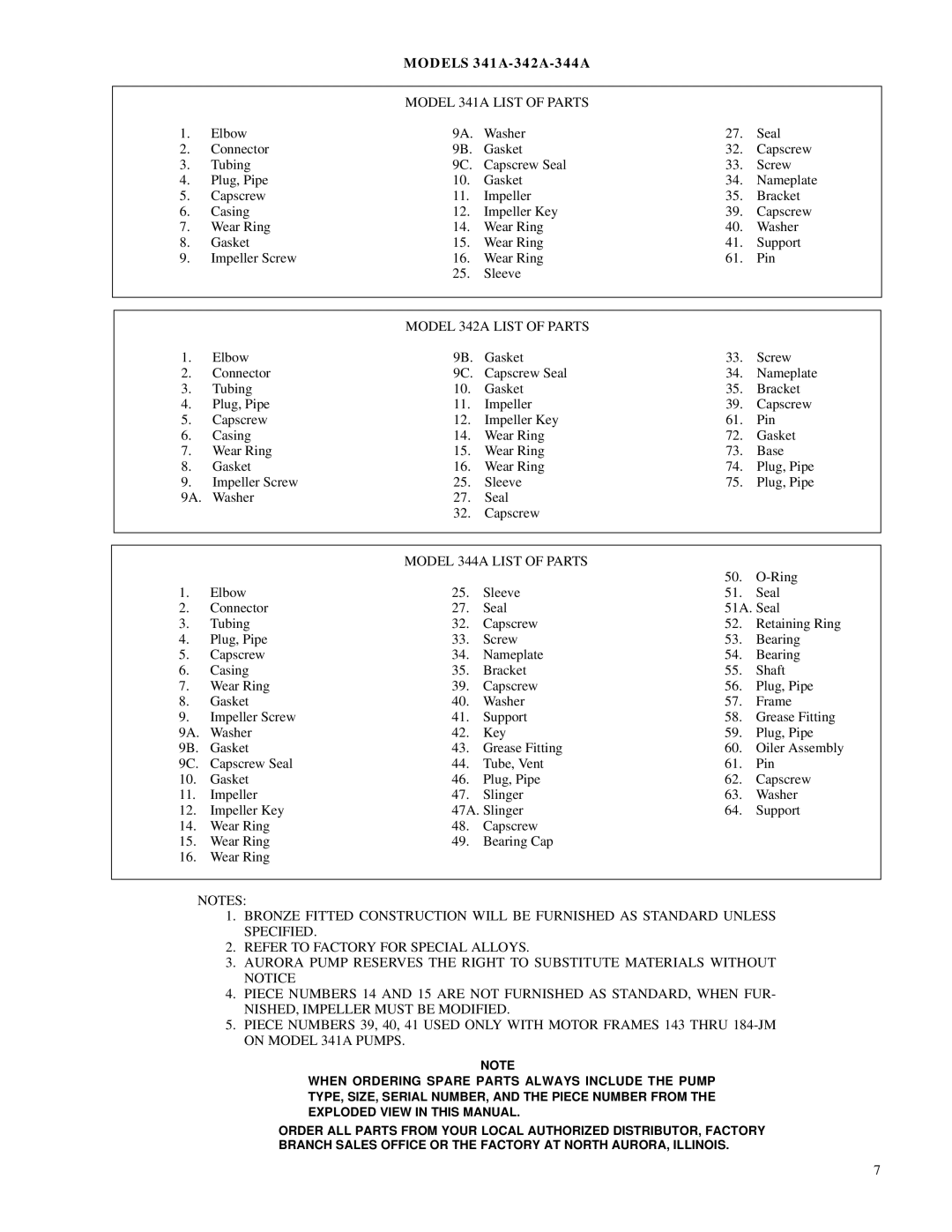 Aurora of America manual Model 341A List of Parts, Model 342A List of Parts, Model 344A List of Parts, Ring 