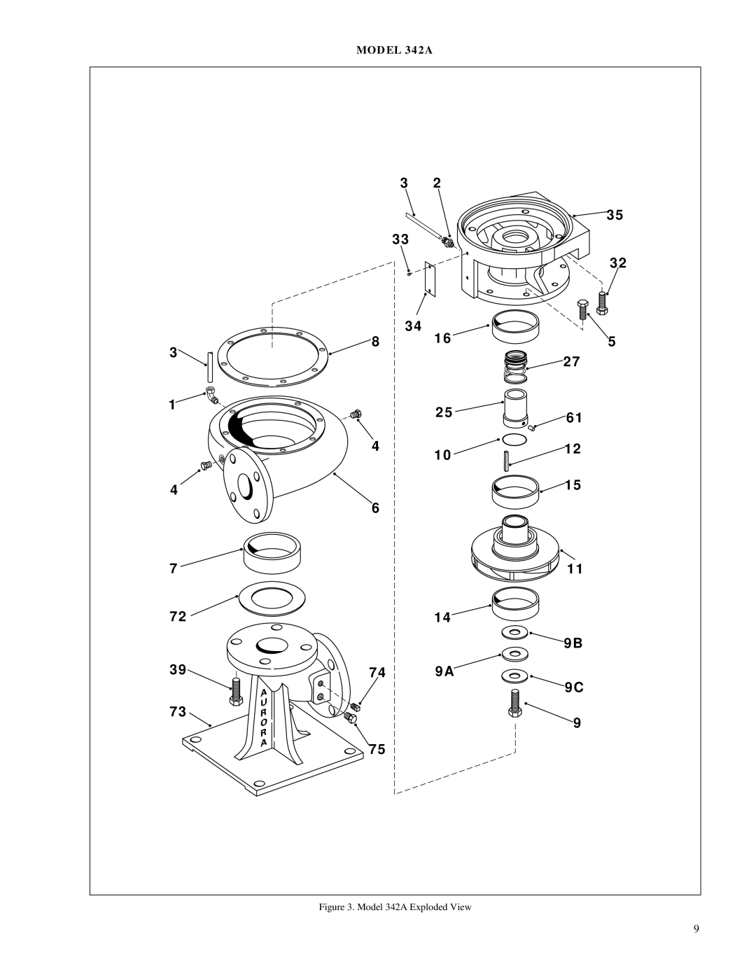 Aurora of America 341A, 344A, 342A manual 74 9A 