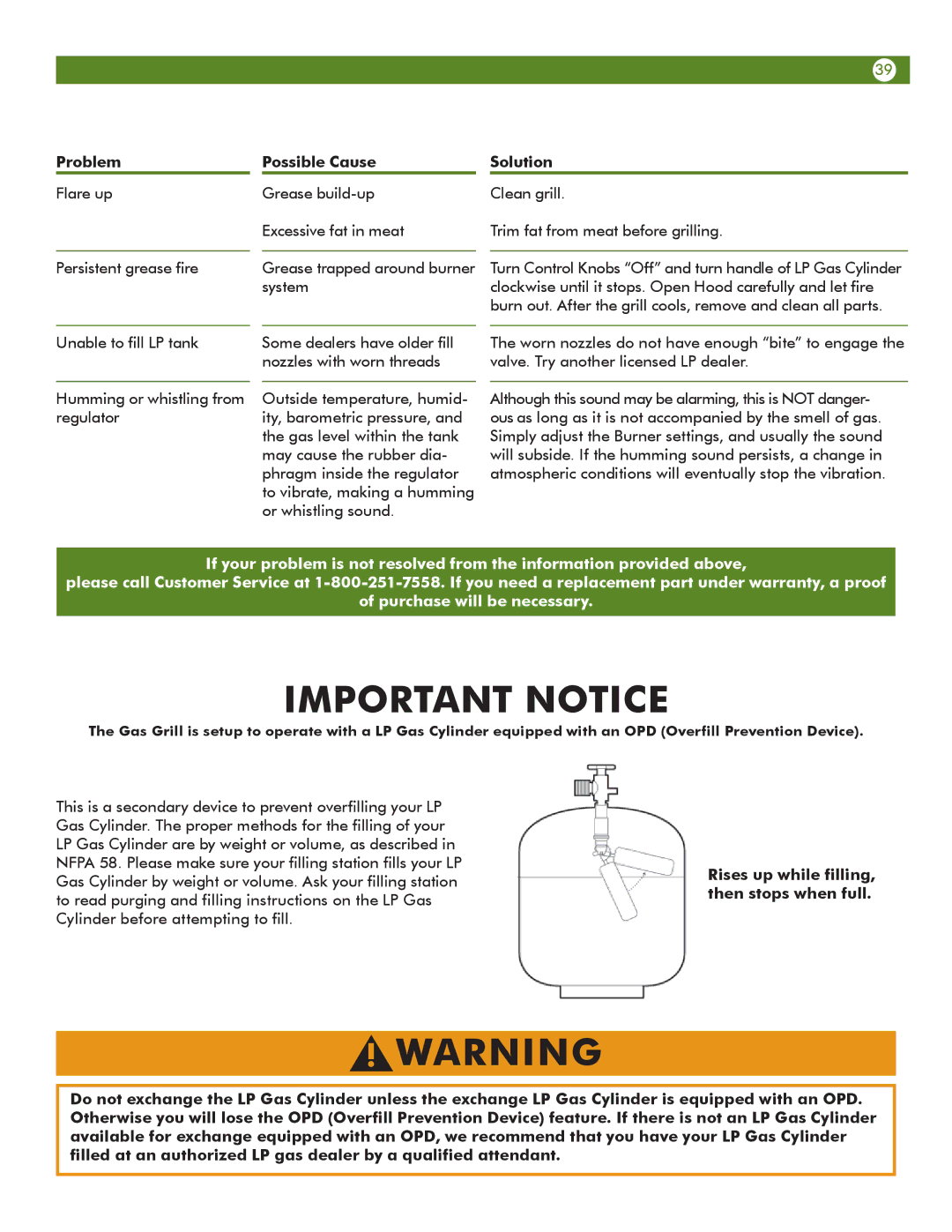 Aussie 6122S8X641, 6112S8X641 manual Important Notice, Problem 