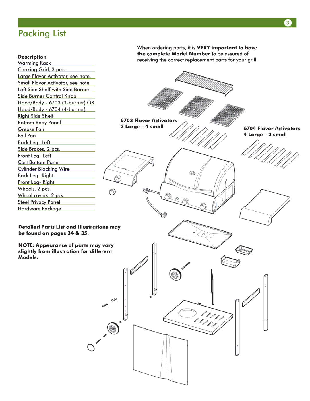 Aussie 6703T8DV31 manual Packing List, Description 