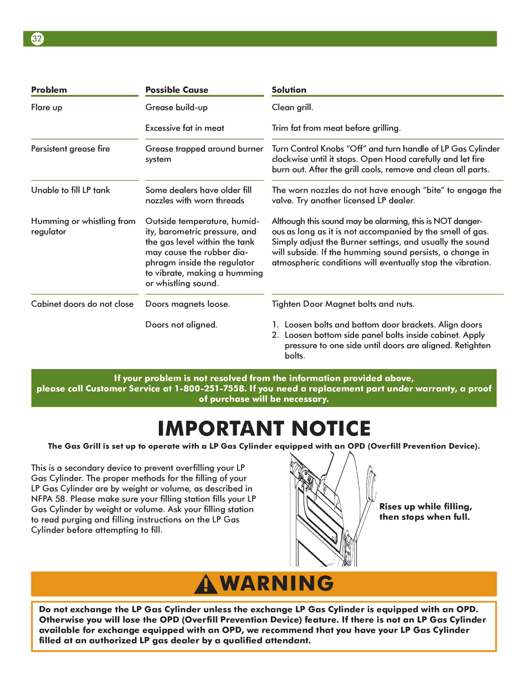 Aussie 6703T8DV31 manual Important Notice 