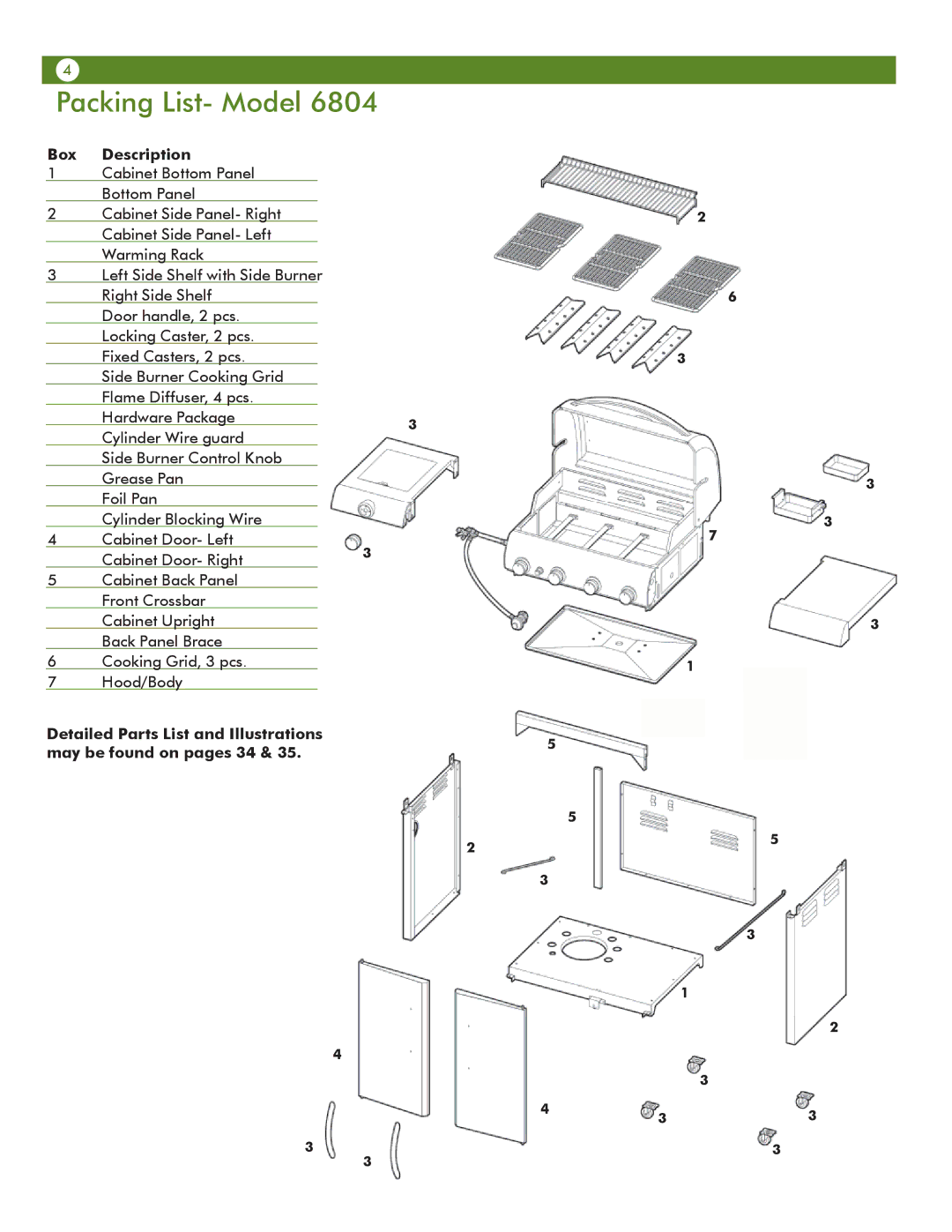 Aussie 6804S8-S11 manual Packing List- Model, Box Description 