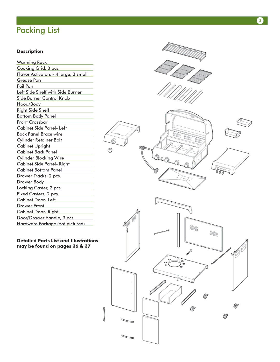 Aussie 6804T80SS1 manual Packing List, Description 