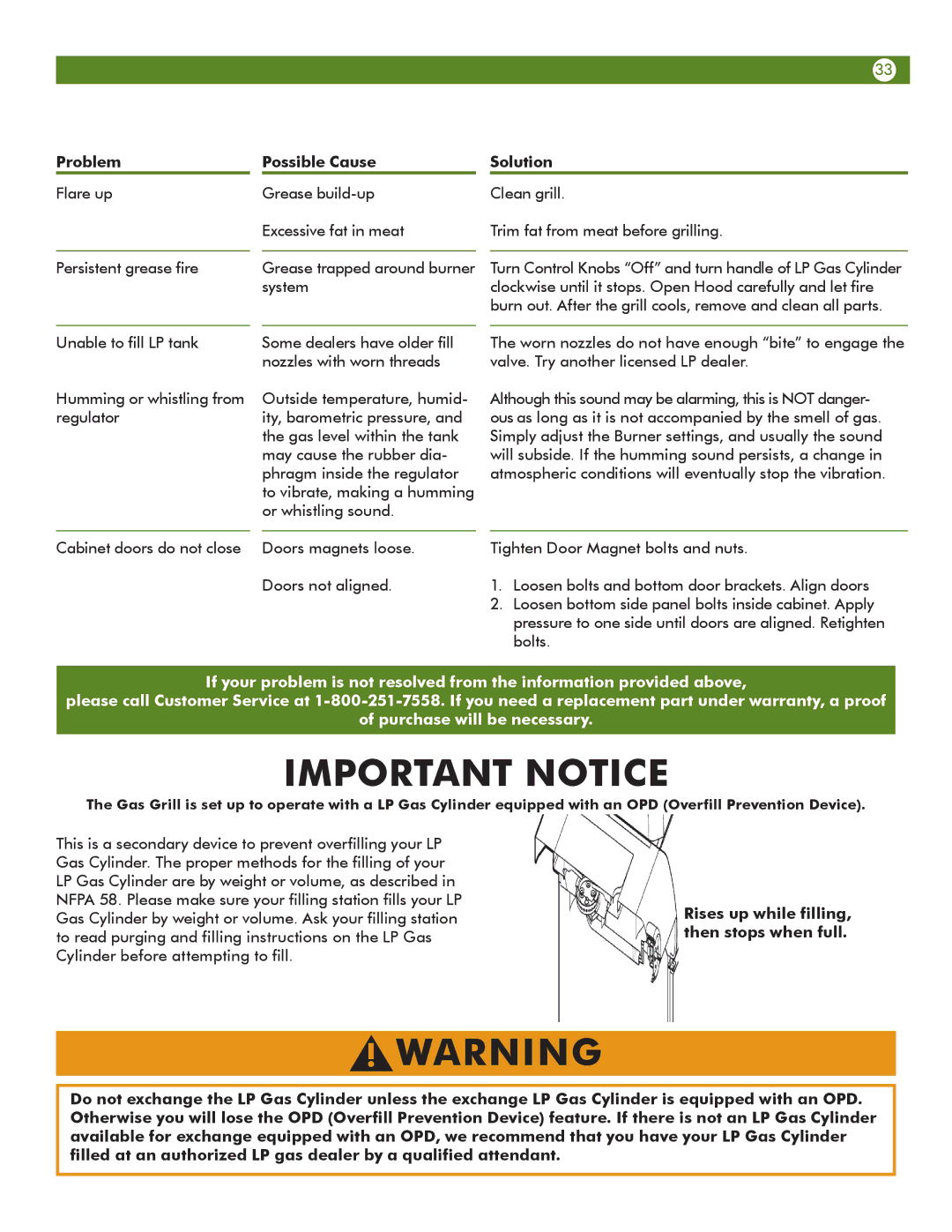 Aussie 6804T8UK91 manual Important Notice 