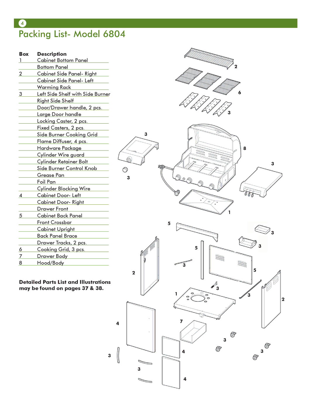 Aussie 6805, 6804 manual Packing List- Model, Box Description 