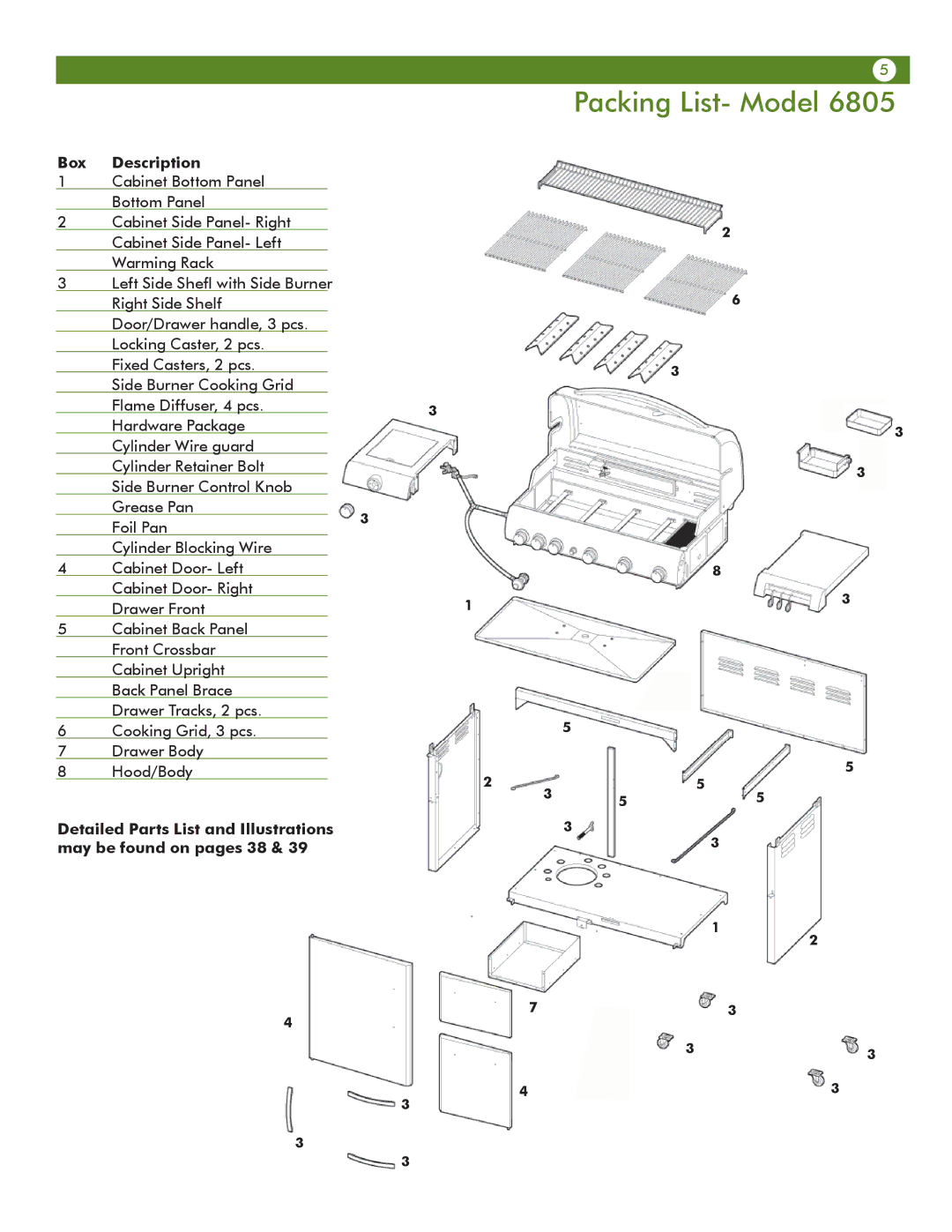 Aussie 6804, 6805 manual Packing List- Model 