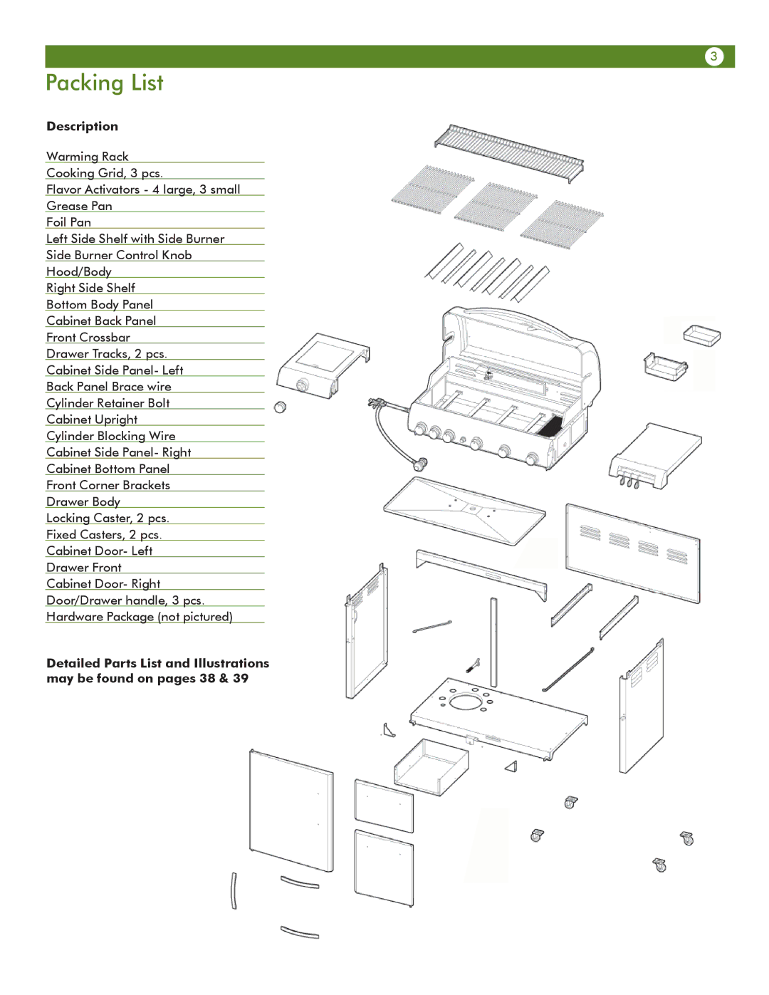 Aussie 68R5A9SSS1 manual Packing List, Description 