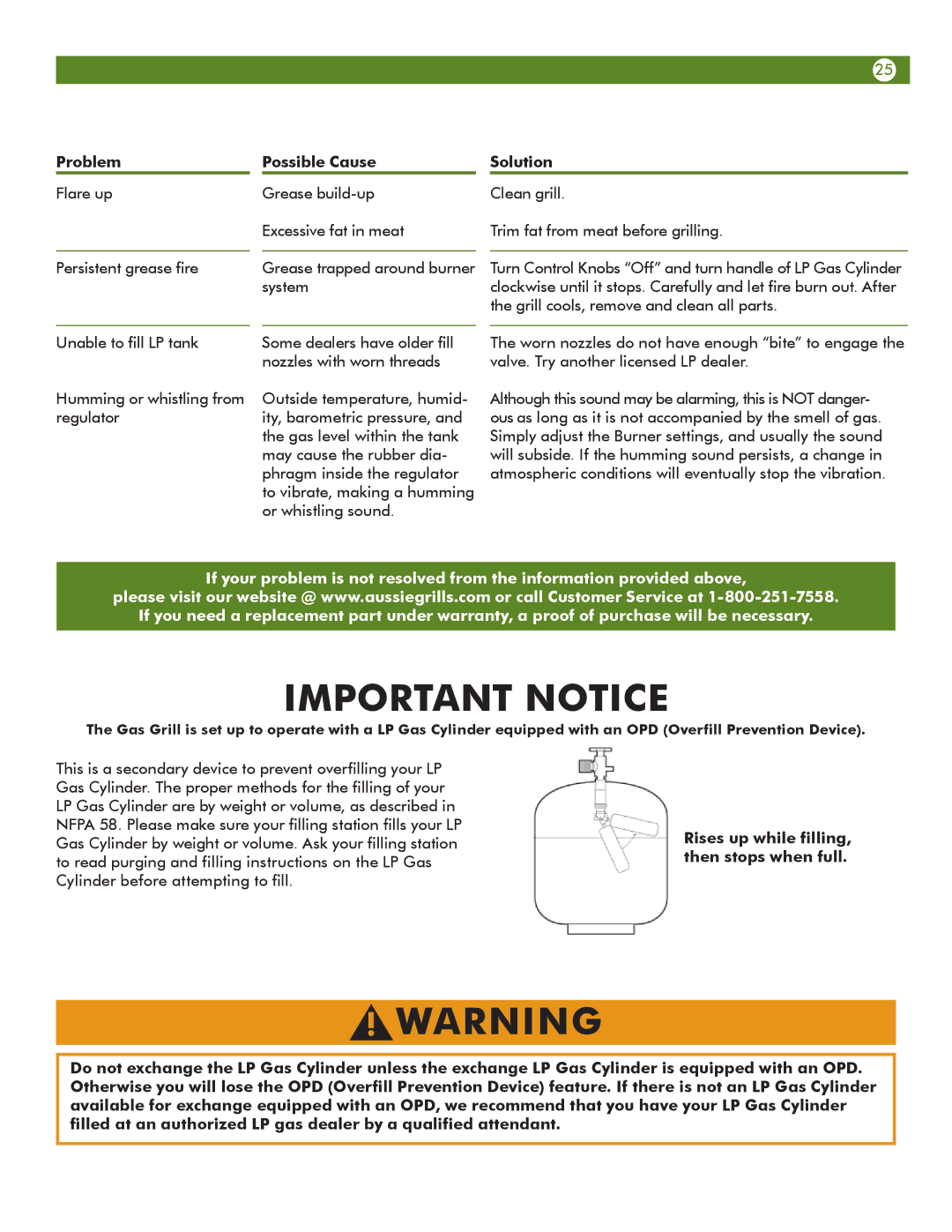 Aussie 69F6U00KS1 manual Important Notice 