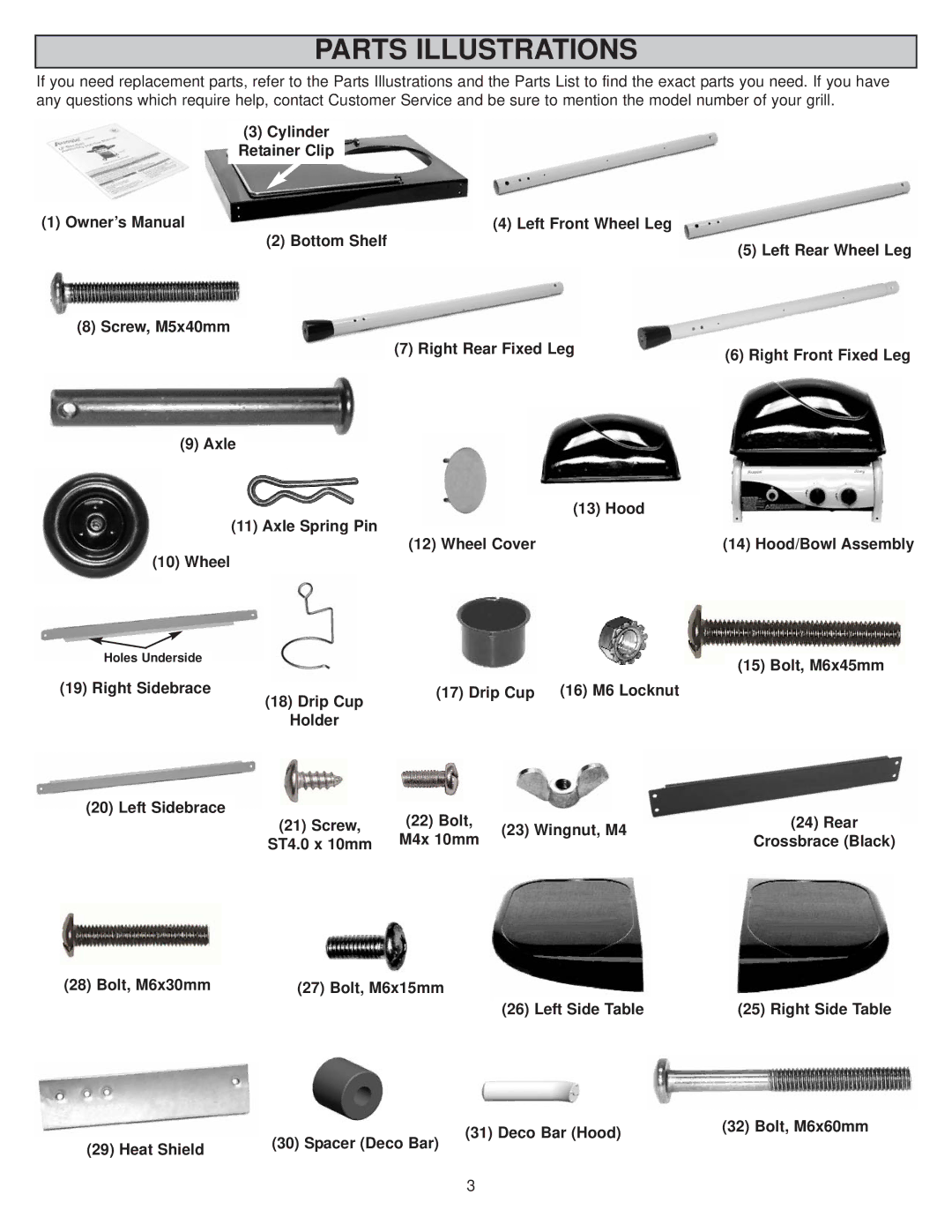 Aussie 7110 manual Parts Illustrations 