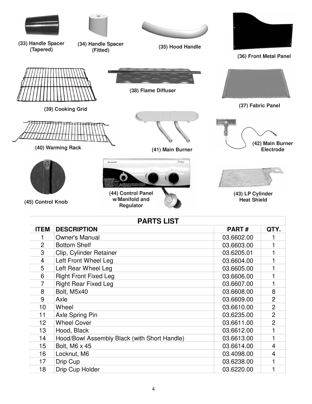 Aussie 7110 manual Parts List 