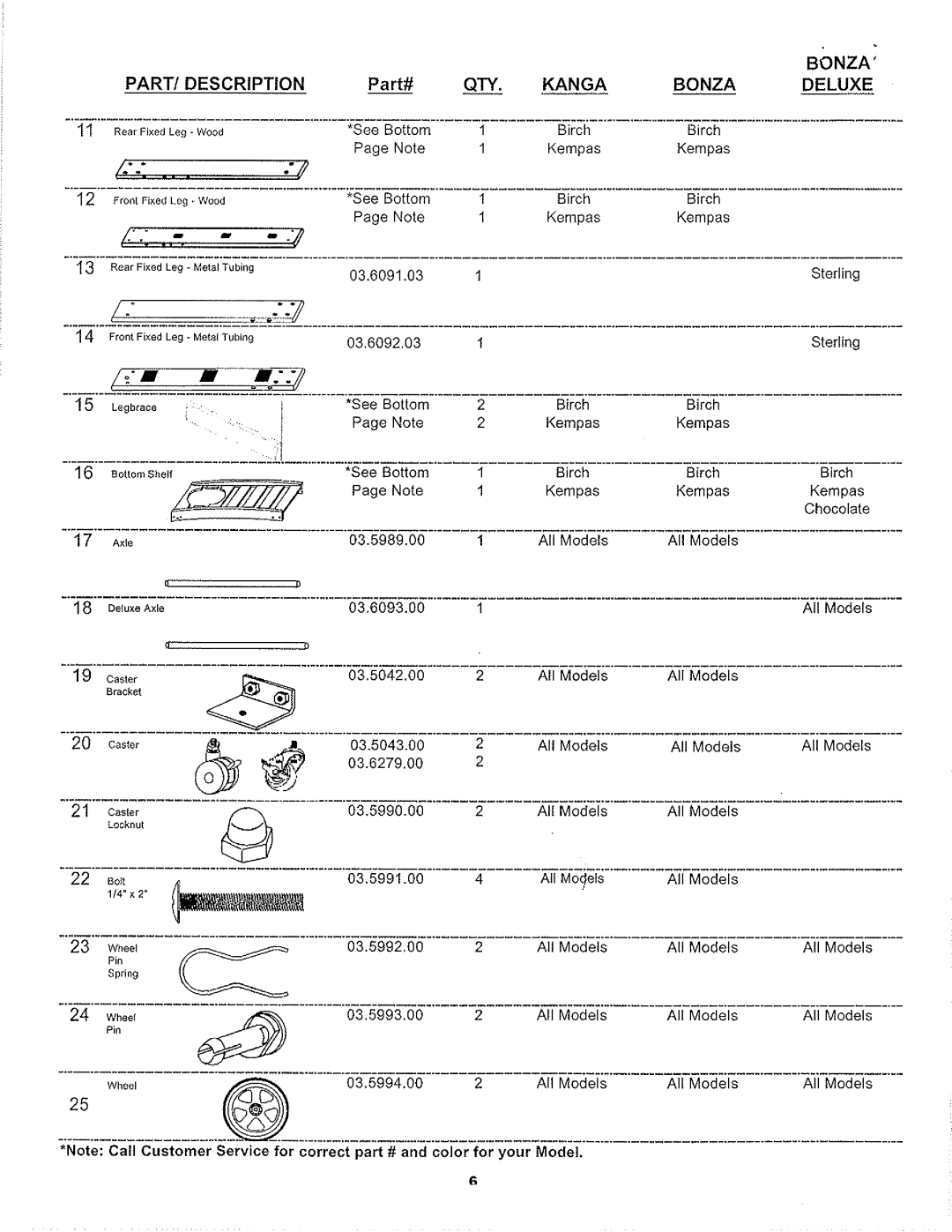 Aussie 7462 manual 