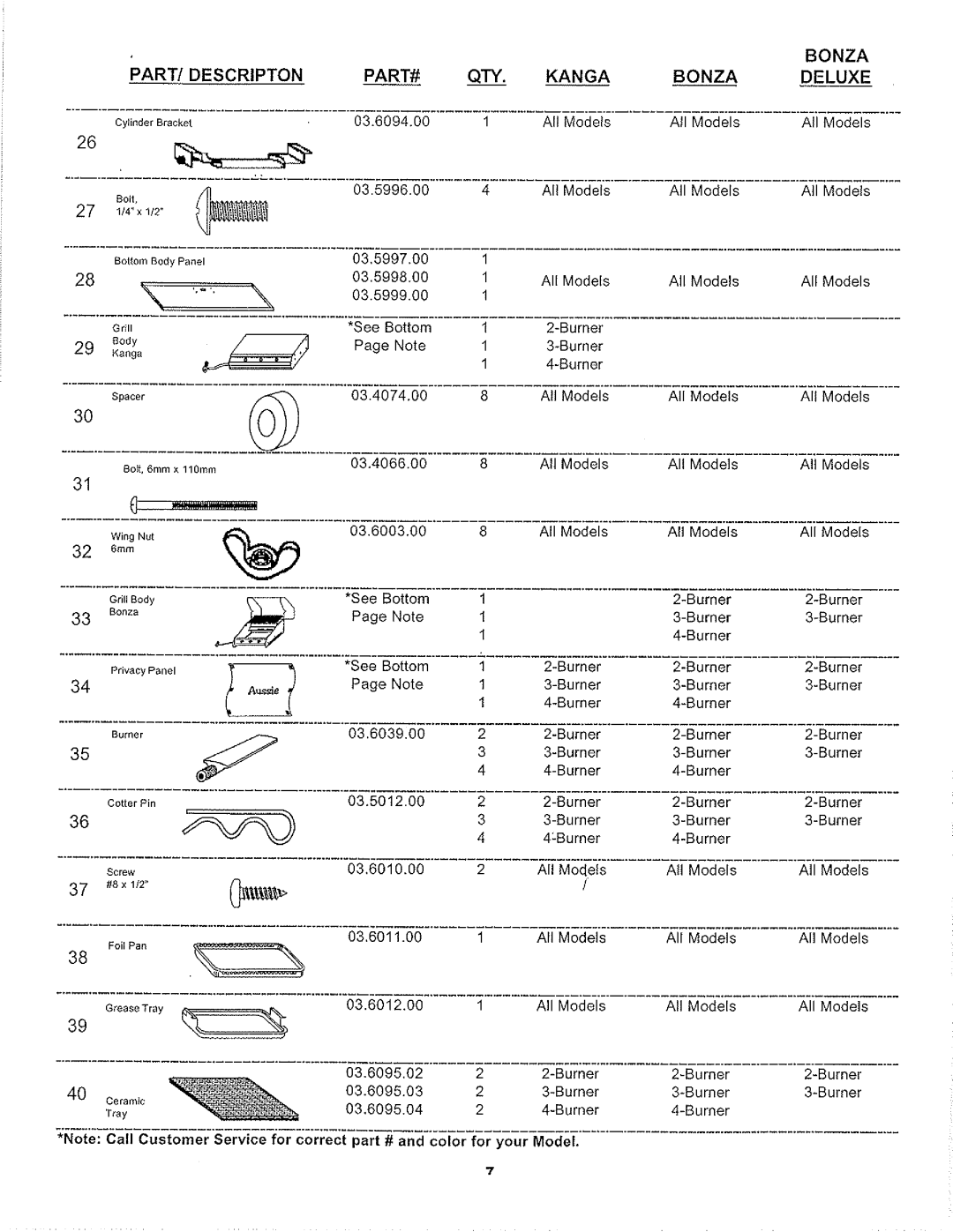 Aussie 7462 manual 