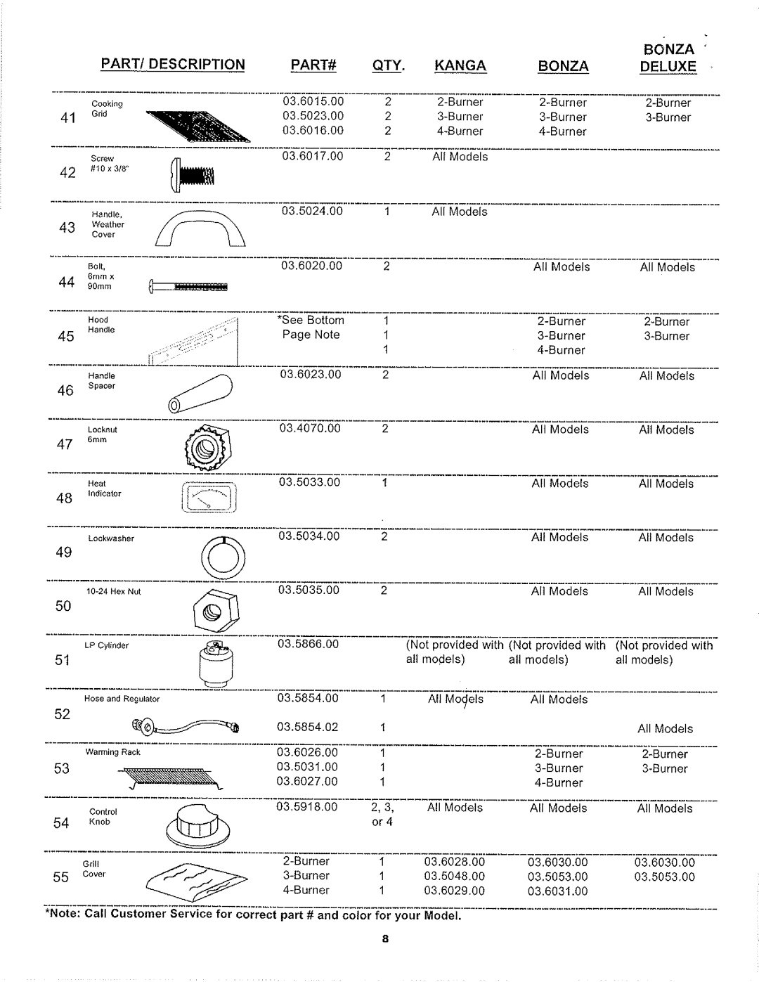 Aussie 7462 manual 