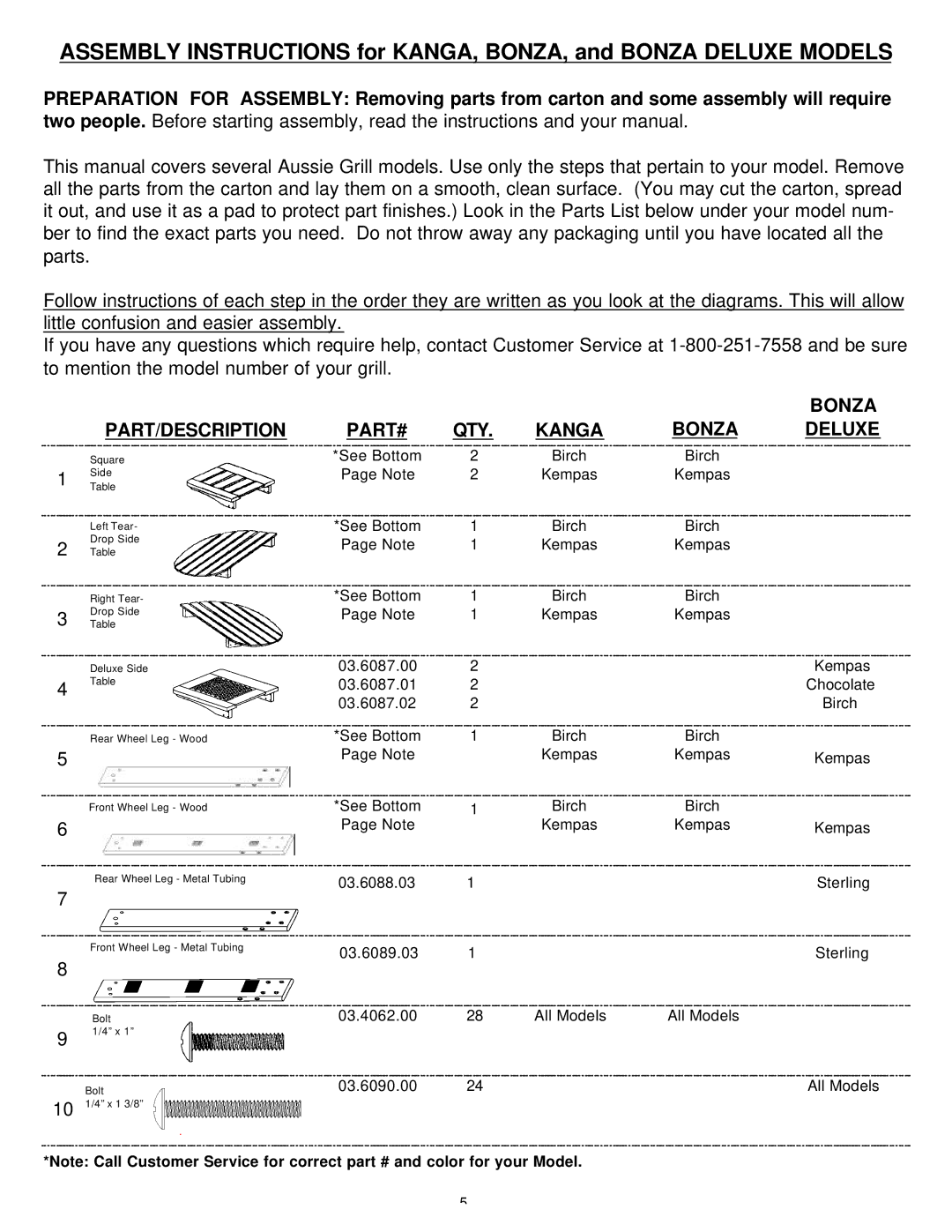 Aussie Bonza Deluxe owner manual Part/Description, Kanga Bonza 