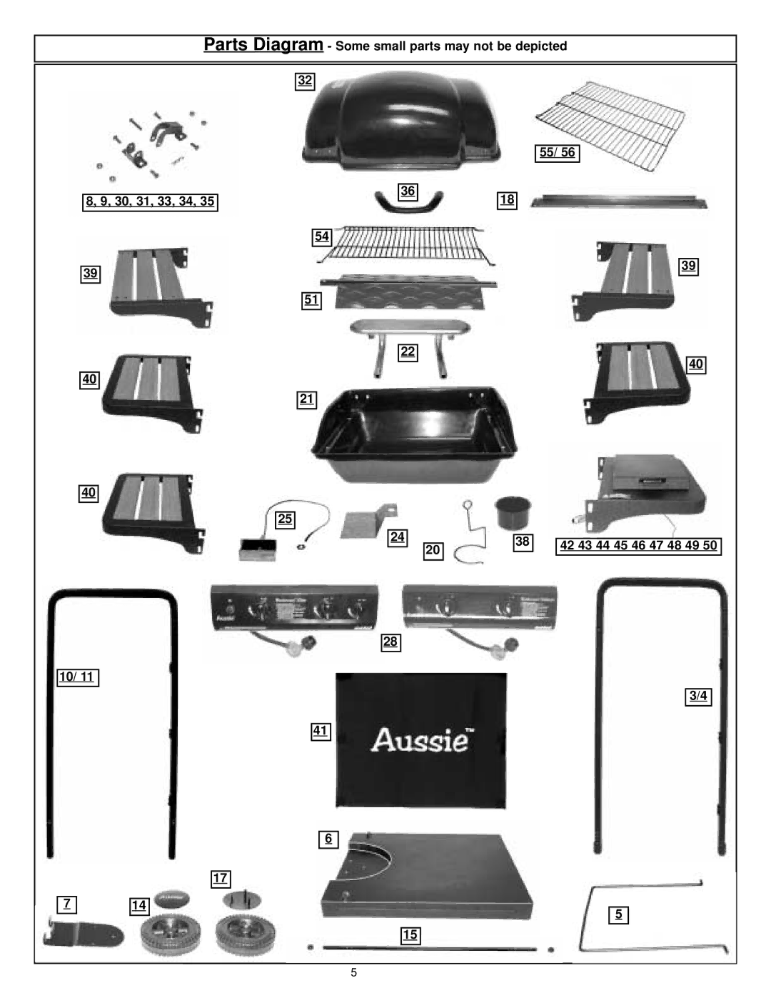 Aussie pmn owner manual 