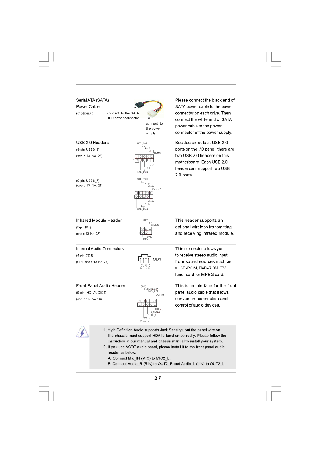 Auto Page A780 user manual USB 2.0 Headers 