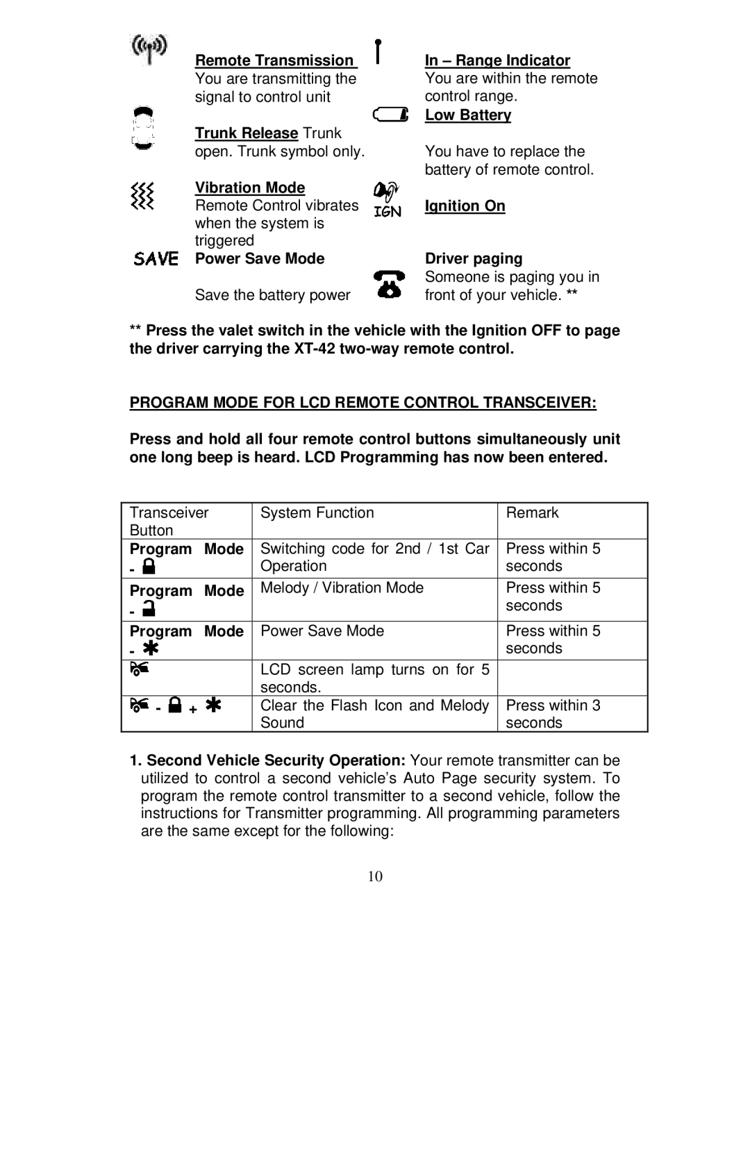 Auto Page RS-622 manual Ignition On Driver paging, Program Mode for LCD Remote Control Transceiver 