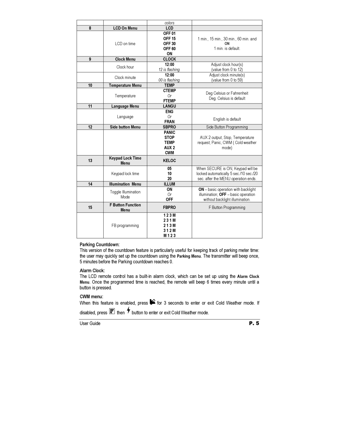 Autostart AS-3472TW-FM manual Parking Countdown, Alarm Clock, CWM menu 