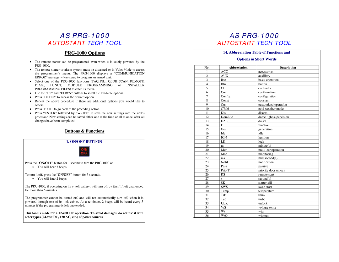 Autostart AS-PRG-1000 manual PRG-1000 Options, ON/OFF Button, Abbreviation Table of Functions and Options in Short Words 