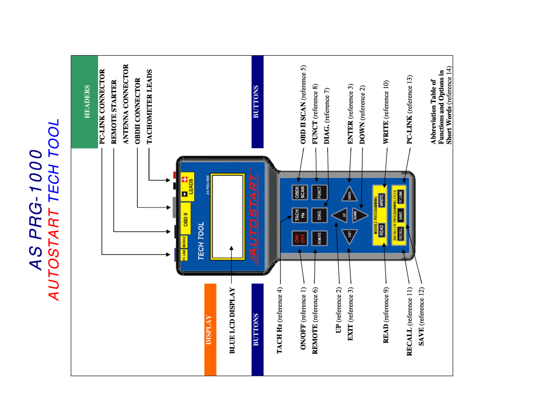 Autostart AS-PRG-1000 manual AS PRG-1000, Autostart Tech Tool, Headers, Display, Buttons 