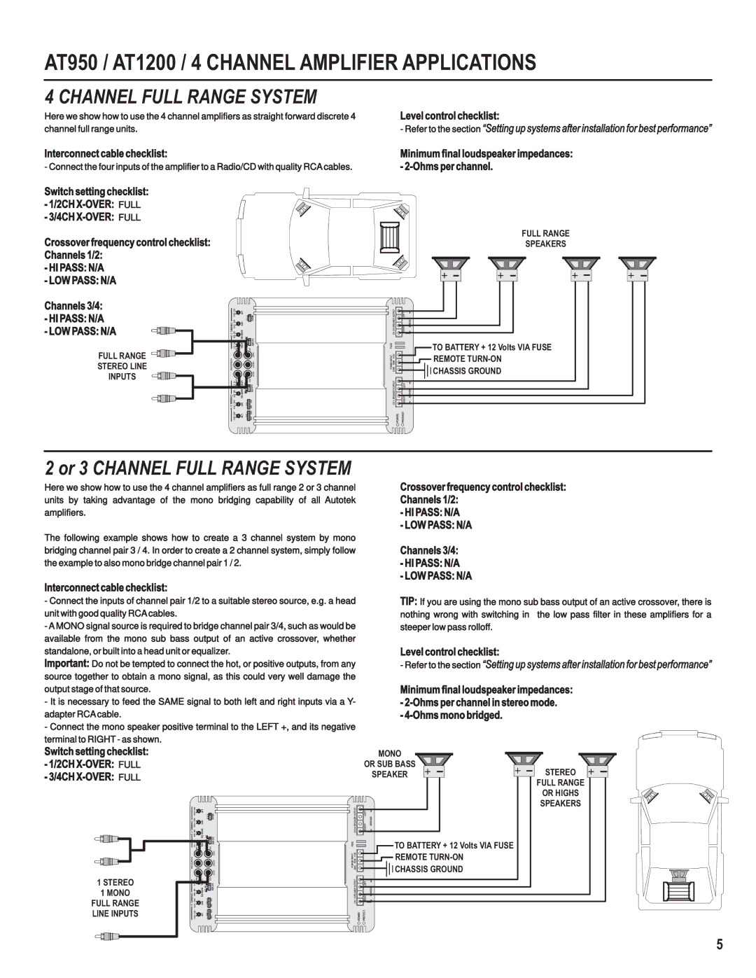 AutoTek AT3000.1, AT2000.1, AT1000, AT1500 AT950 / AT1200 / 4 Channel Amplifier Applications, Channel Full Range System 