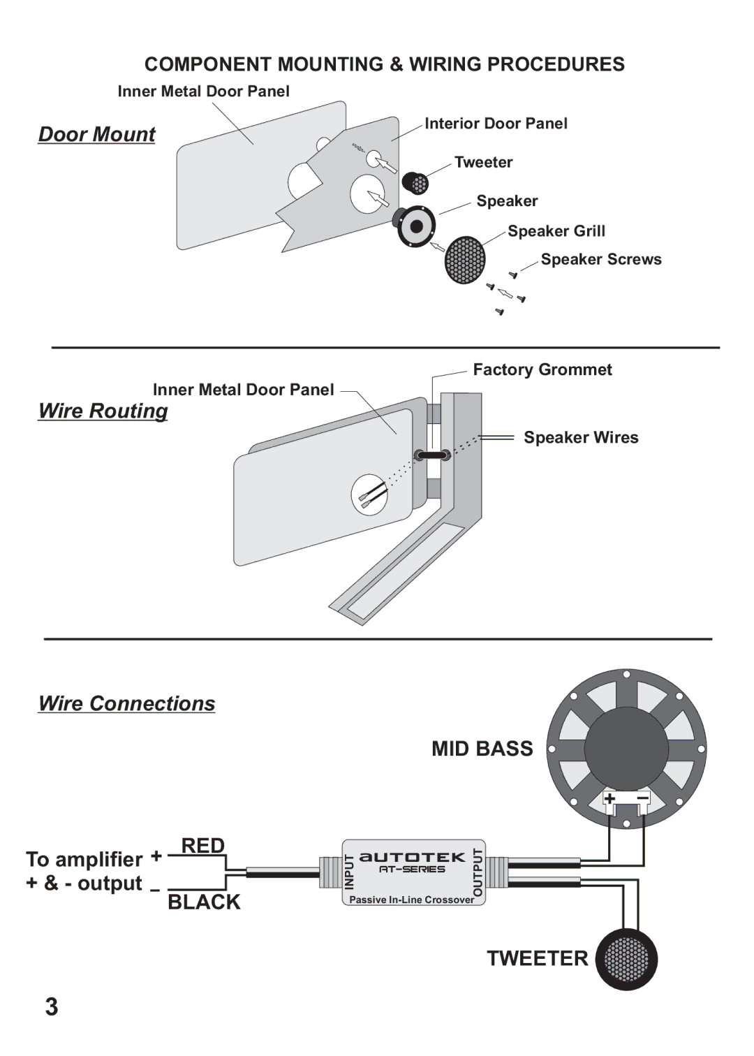 AutoTek AT693, AT62CX, AT692, AT6.2C manual Door Mount 