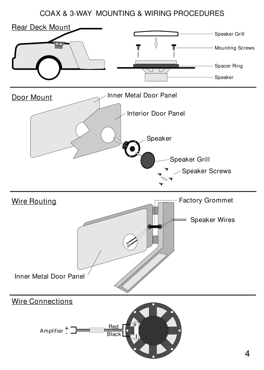 AutoTek AT62CX, AT693, AT692, AT6.2C manual Coax & 3-WAY Mounting & Wiring Procedures 