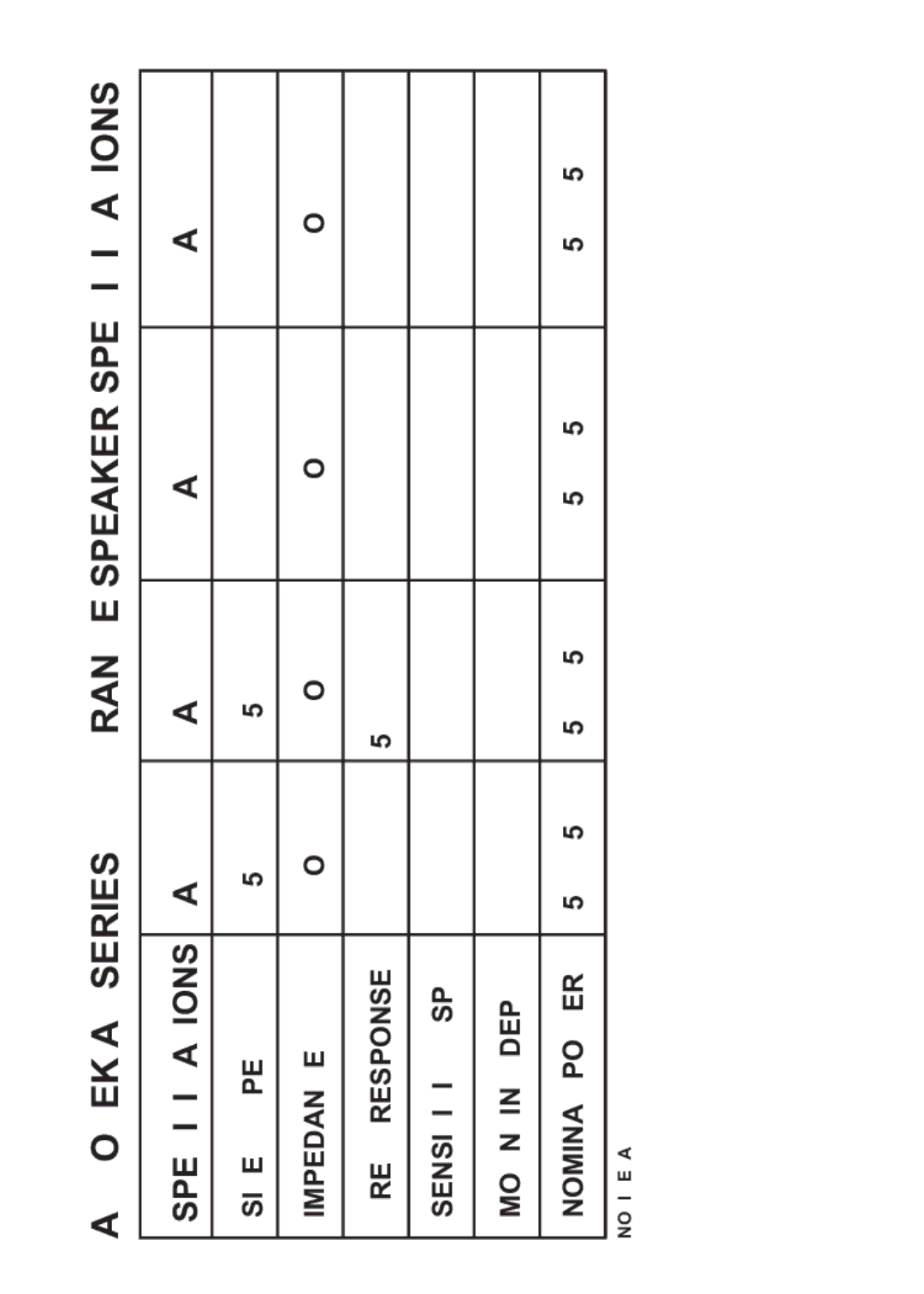 AutoTek AT6.2C, AT693, AT62CX, AT692 manual Autotek AT-SERIES Full Range Speaker Specifications 