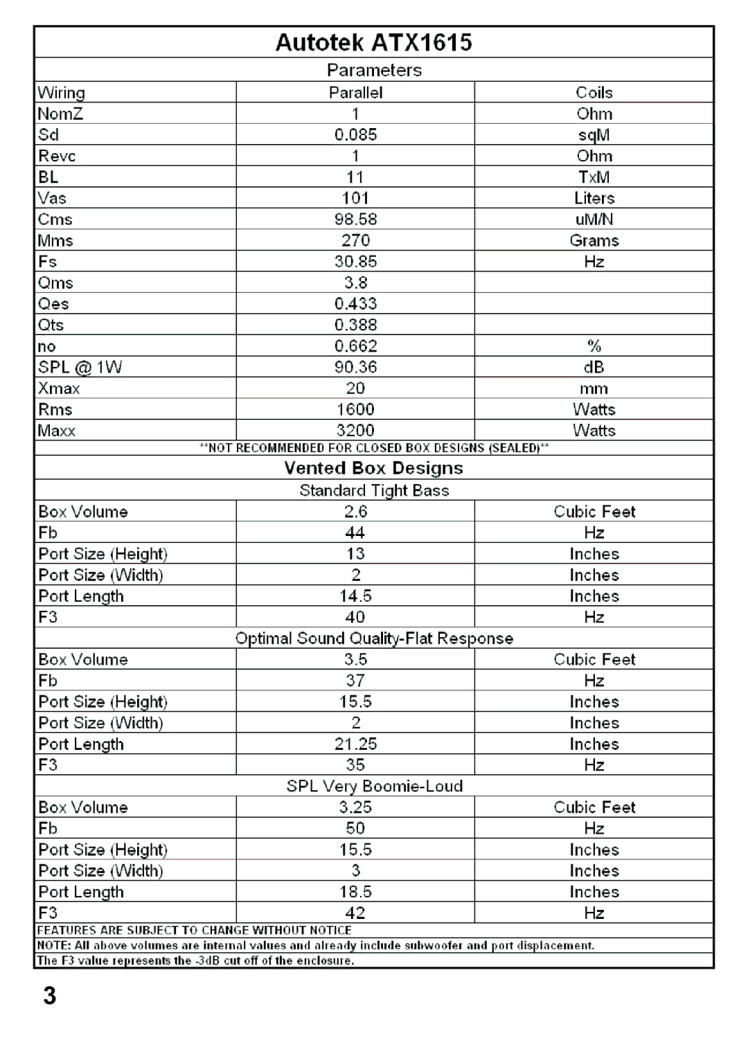 AutoTek ATX1615 manual 