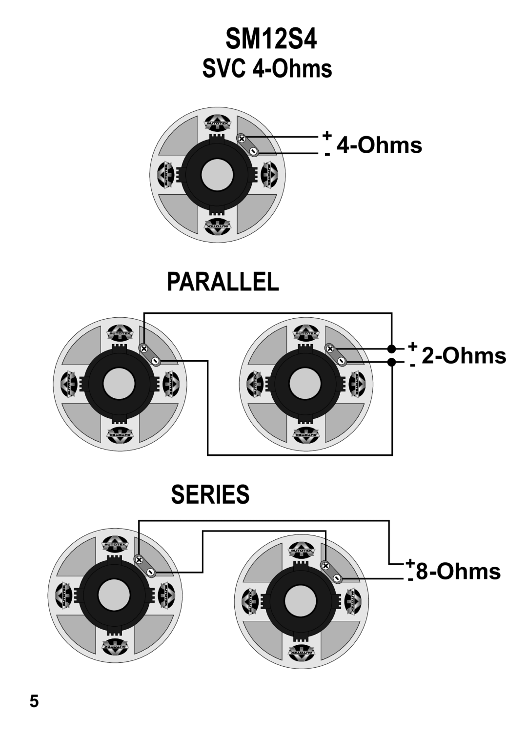 AutoTek SM12S4 manual 