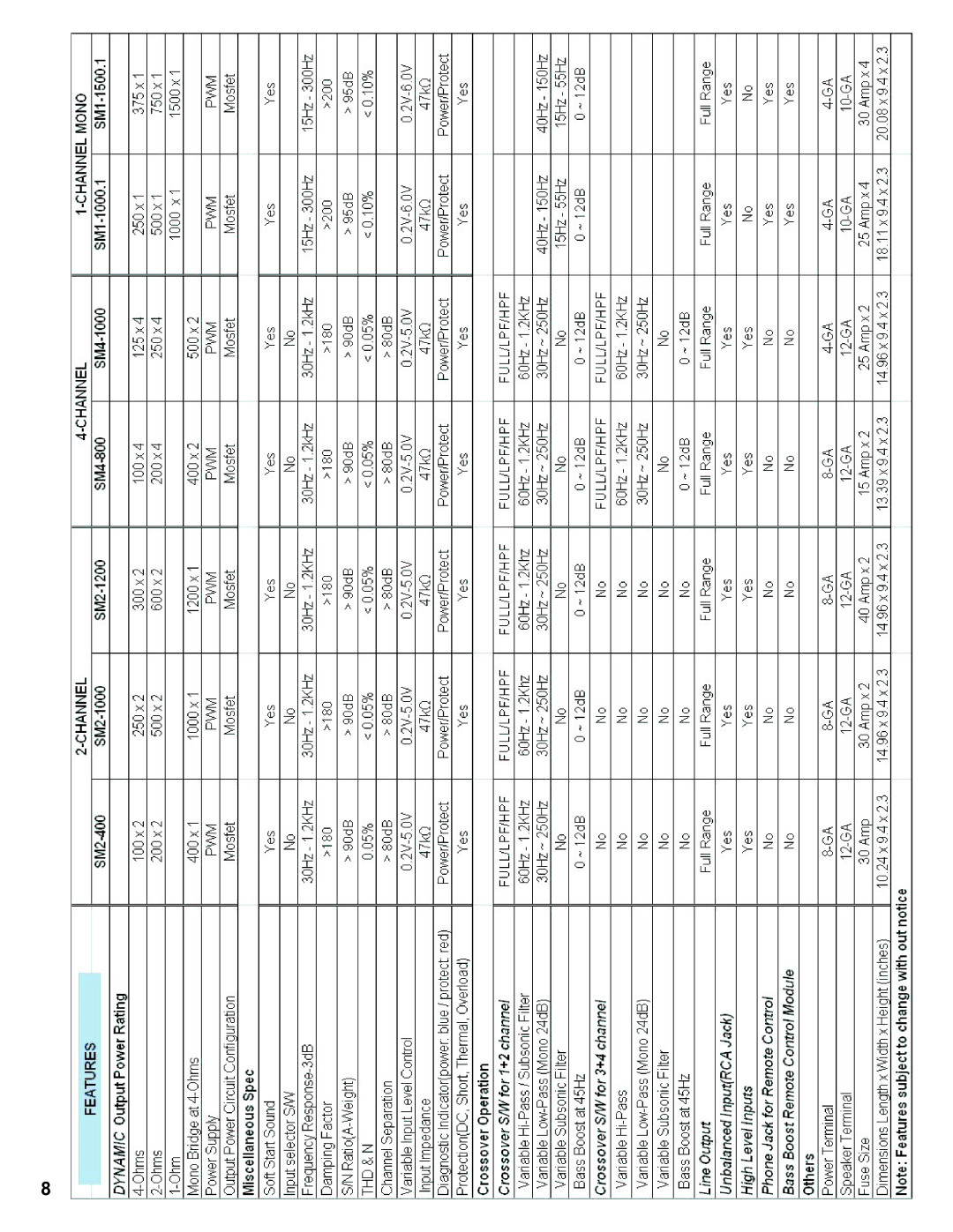 AutoTek SM4-1000, SM4-800, SM2-1000, SM2-1200, SM2-400, SM1-150.1, SM1-100.1 manual 