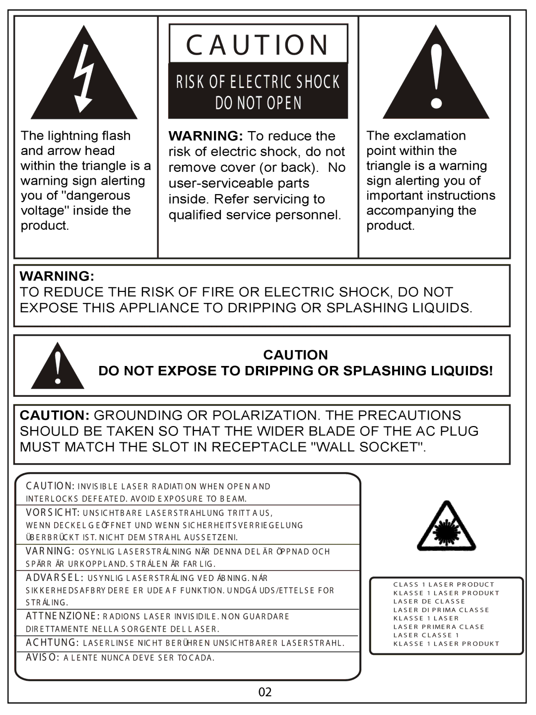 AUVI Technologies MSW1150 manual U T Io N 