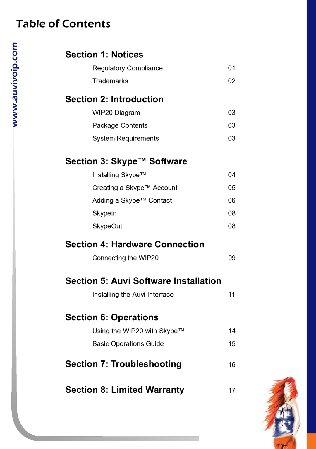 AUVI Technologies WIP20S manual Table of Contents 