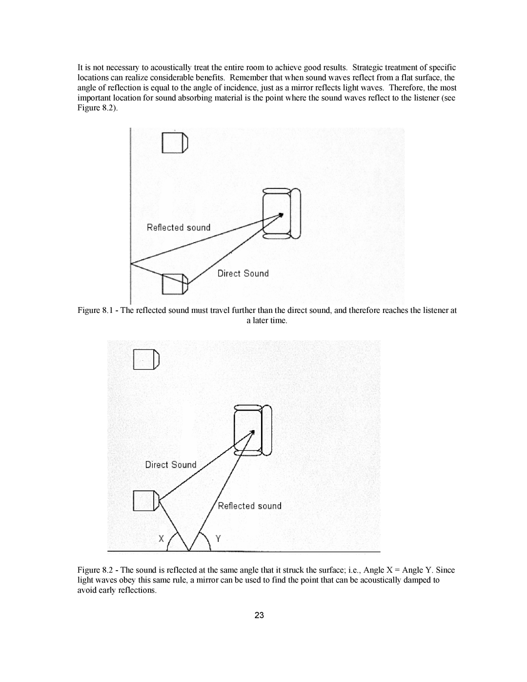 Avalon Acoustics AVALON ASCENDANT manual 