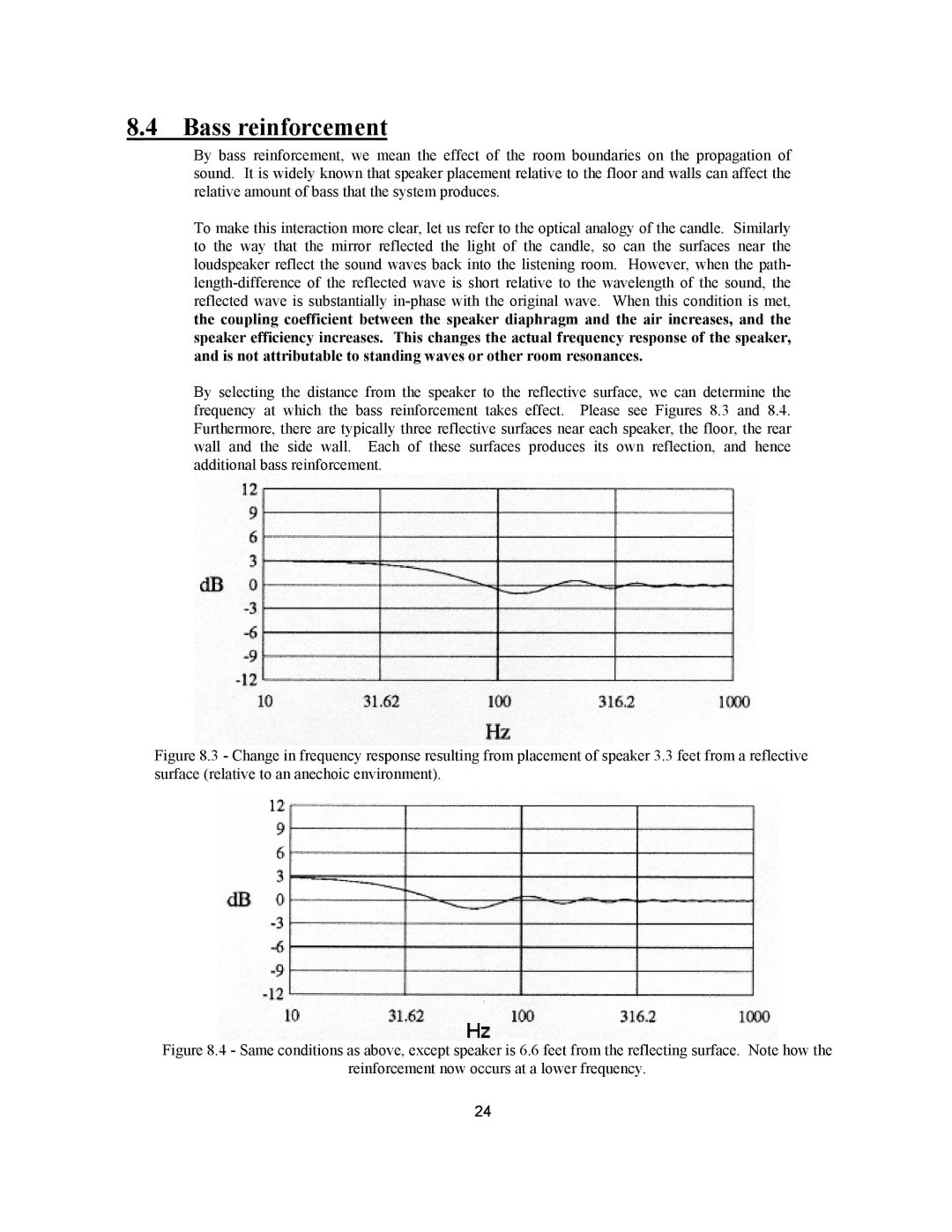 Avalon Acoustics AVALON ASCENDANT manual Bass reinforcement 