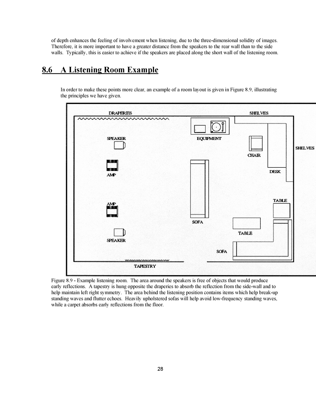 Avalon Acoustics AVALON ASCENDANT manual Listening Room Example 