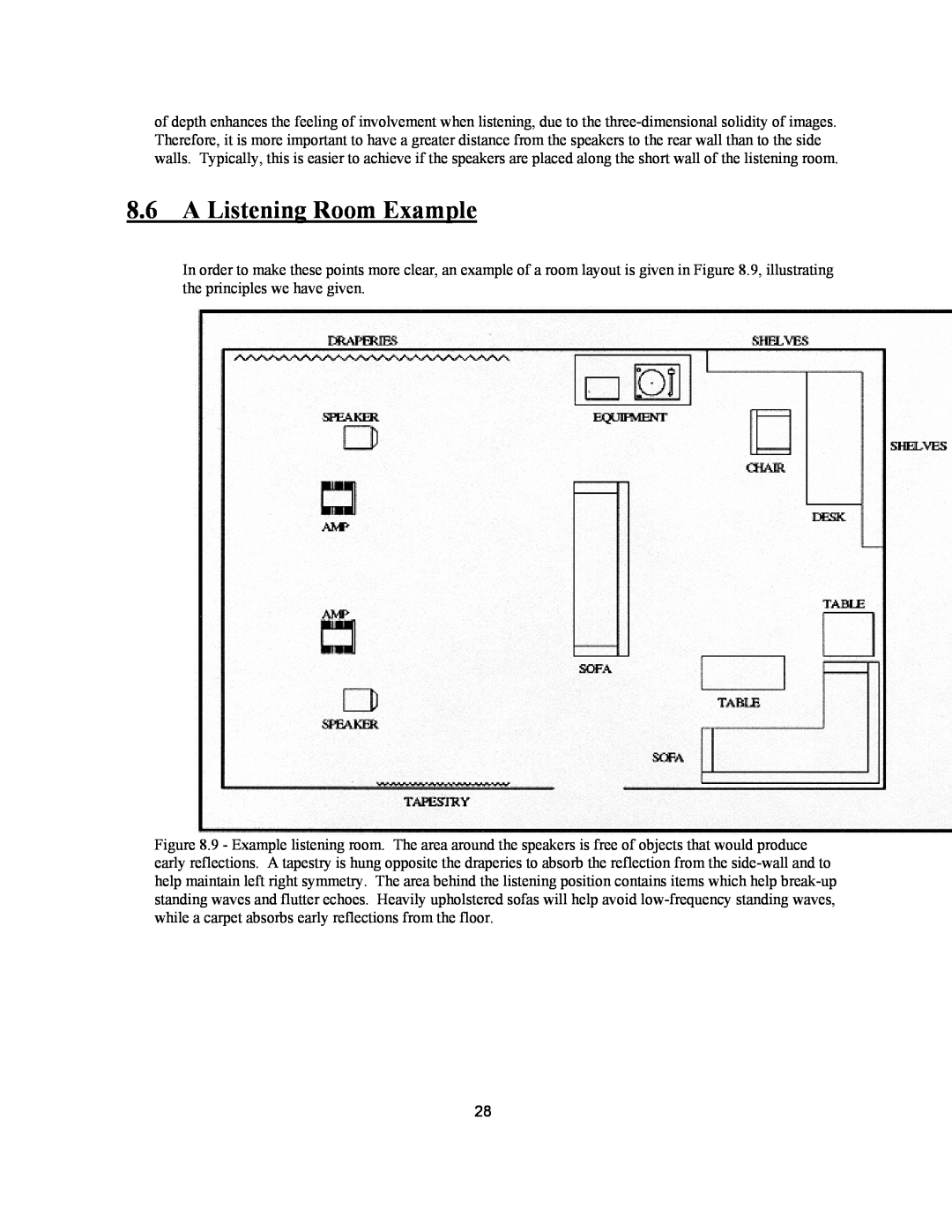 Avalon Acoustics AVALON ASCENDANT manual A Listening Room Example 