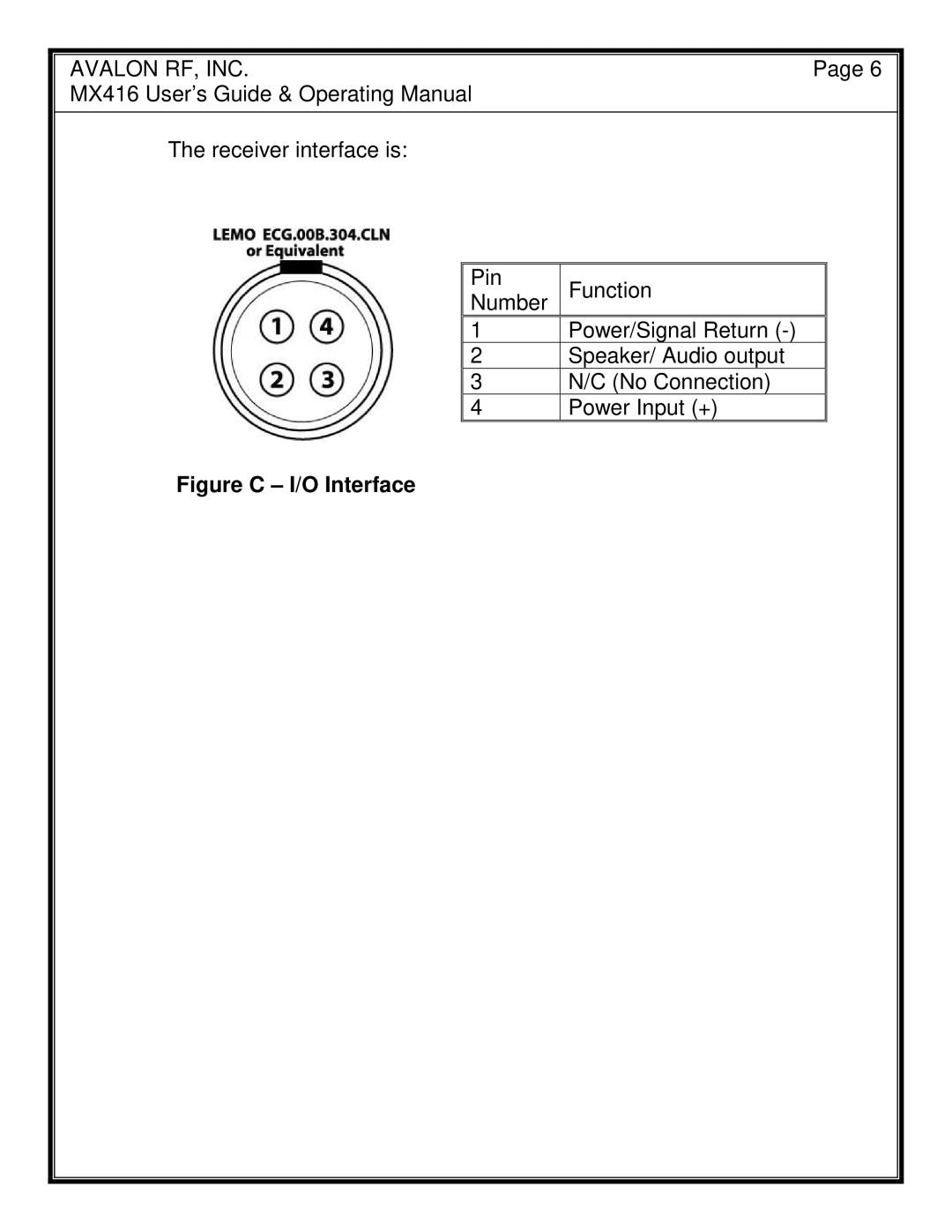 Avalon Acoustics MX416 manual Figure C I/O Interface 