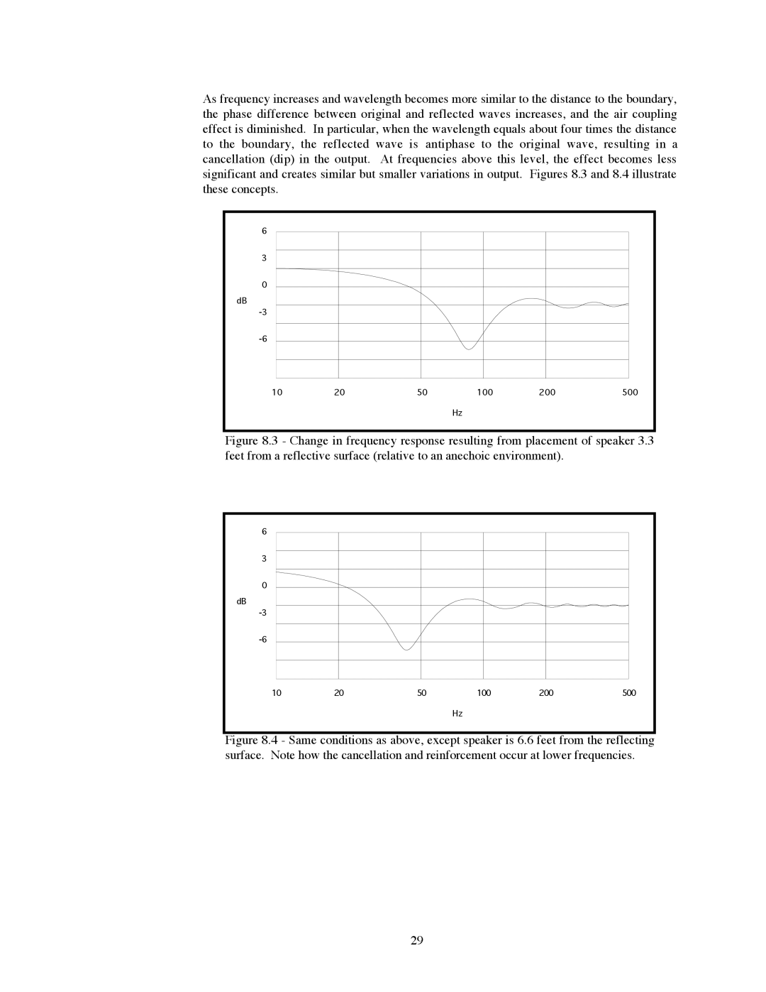 Avalon Acoustics OPUS Ceramique Loudspeaker manual 100 200 500 