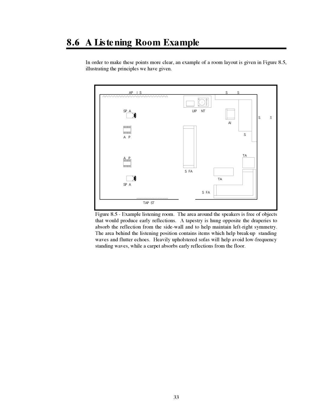 Avalon Acoustics OPUS Ceramique Loudspeaker manual Listening Room Example 