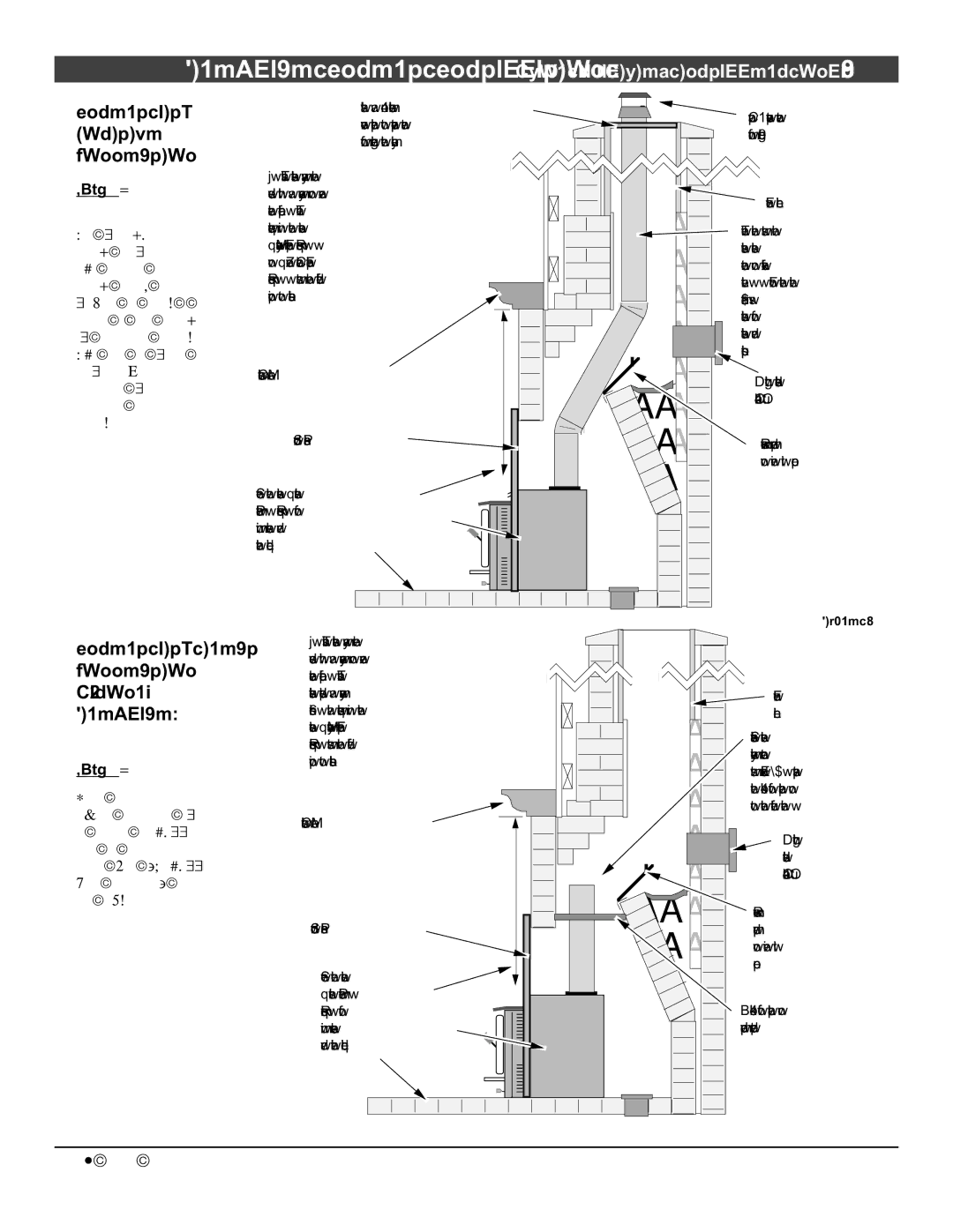 Avalon Stoves 1190 owner manual Insert with Positive Connection, Insert with Direct Connection Masonry Fireplace 