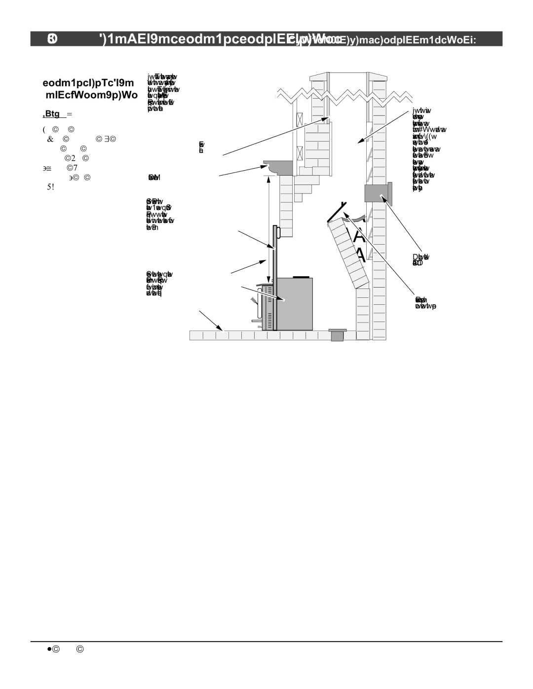 Avalon Stoves 1190 owner manual Insert with Face Seal Connection 