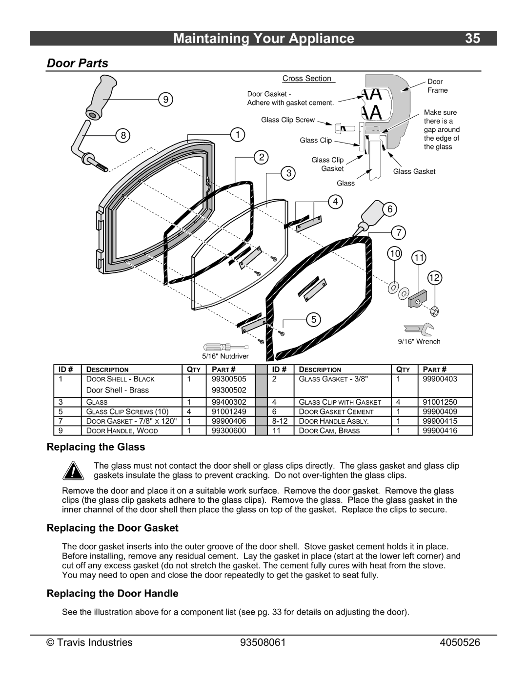 Avalon Stoves 1190 owner manual Door Parts, Replacing the Glass, Replacing the Door Gasket, Replacing the Door Handle 