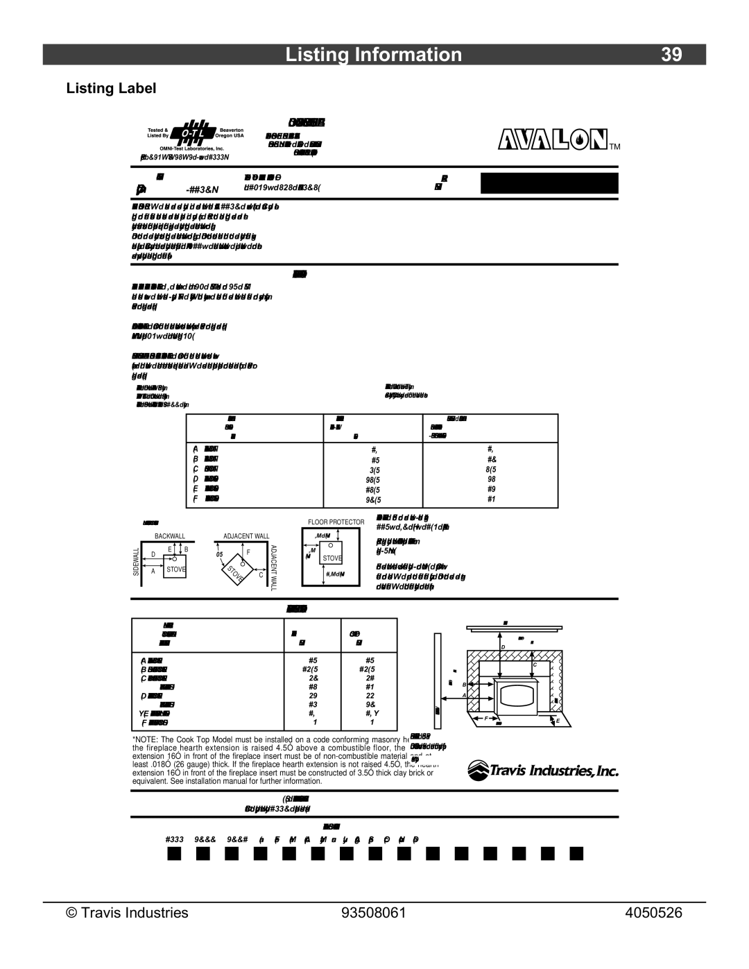 Avalon Stoves 1190 owner manual Listing Information, Listing Label 