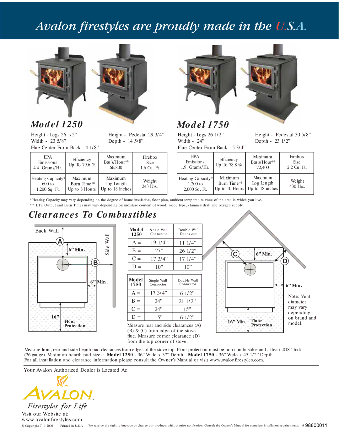 Avalon Stoves 1250, 1750 manual Model, Clearances To Combustibles 